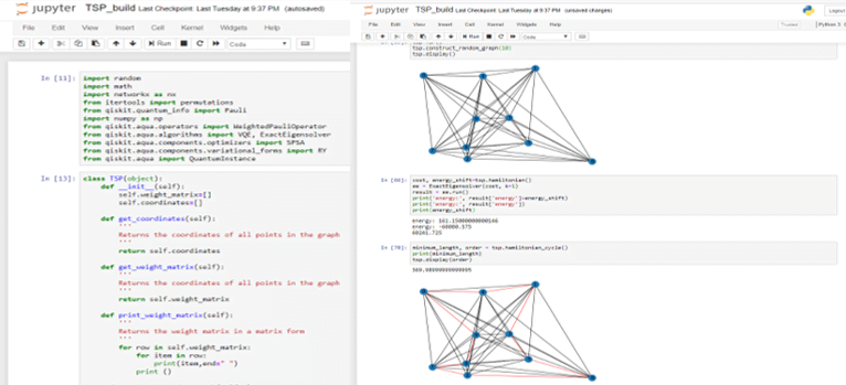 Revolutionary Quantum Algorithm Tackles Traveling Salesman Problem